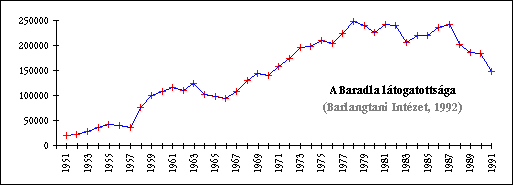 3. abra